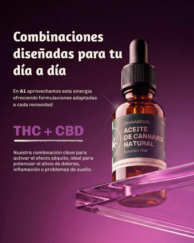 Aceite full spectrum, broad spectrum o aislado
